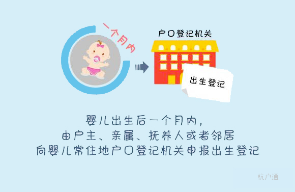 新生兒落戶