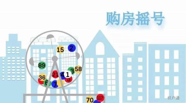 搖號(hào)購(gòu)房