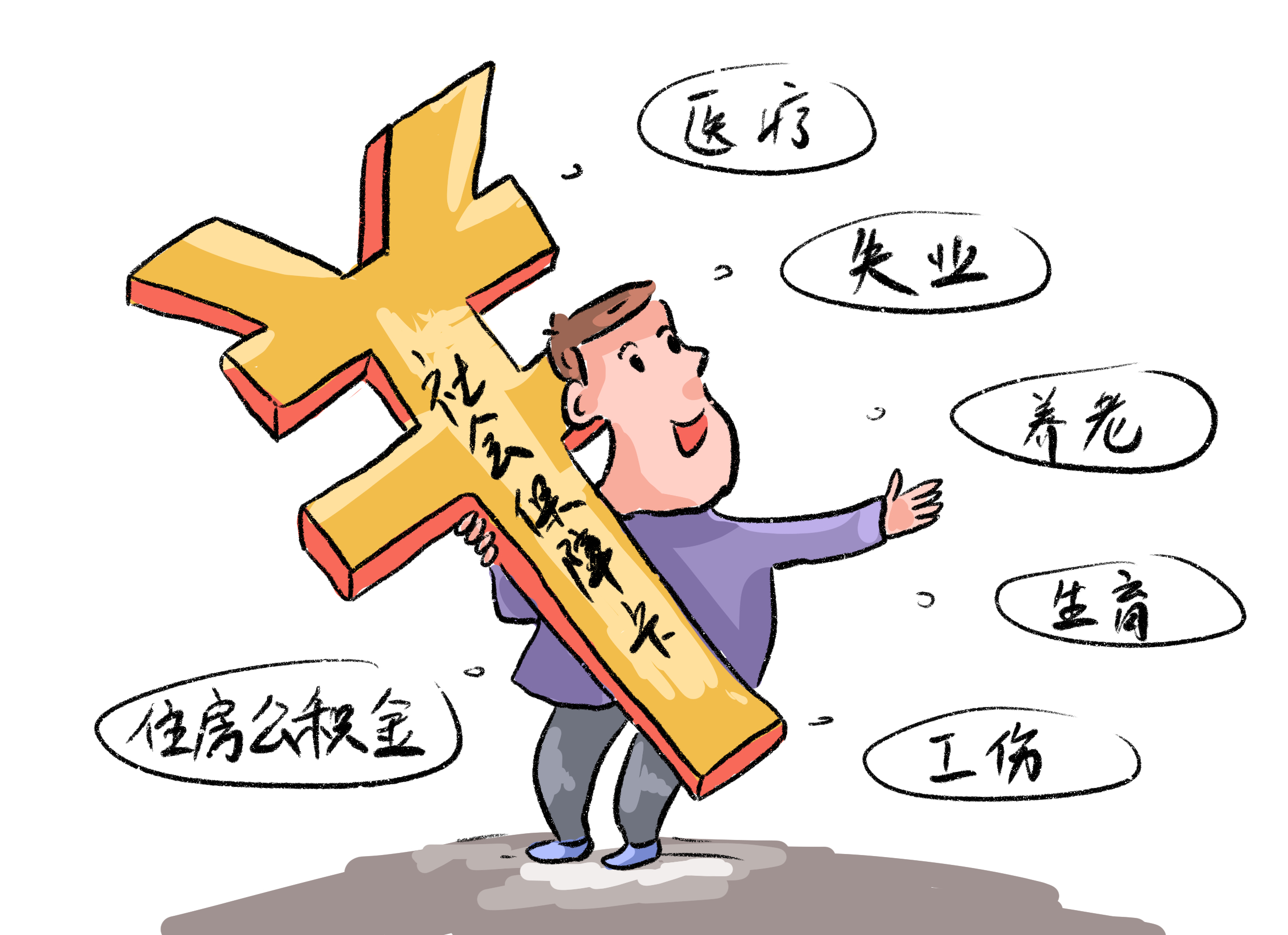 社保代繳公司