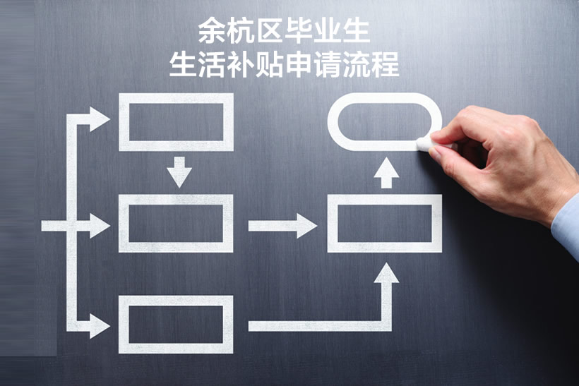 2020杭州余杭區(qū)畢業(yè)生生活補(bǔ)貼申請流程