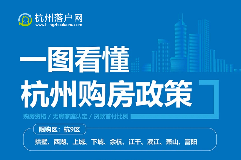 杭州購(gòu)房政策