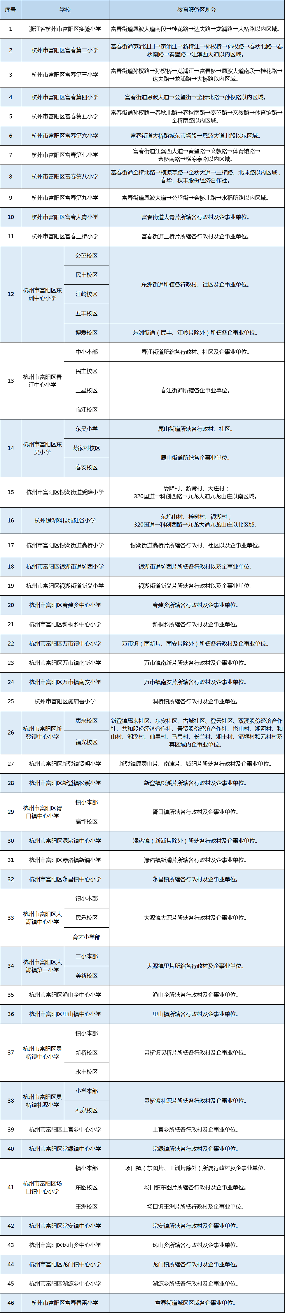 11富陽-小學.png