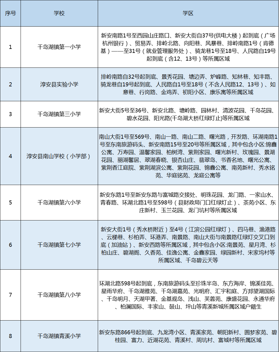 14淳安.png
