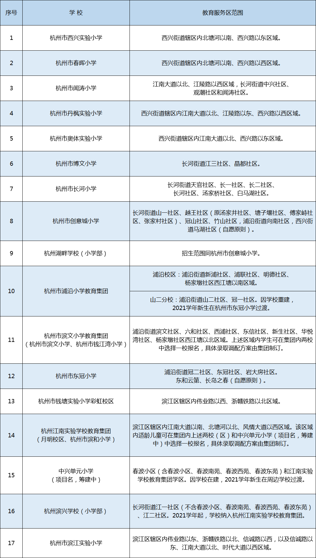 6濱江-小學.png